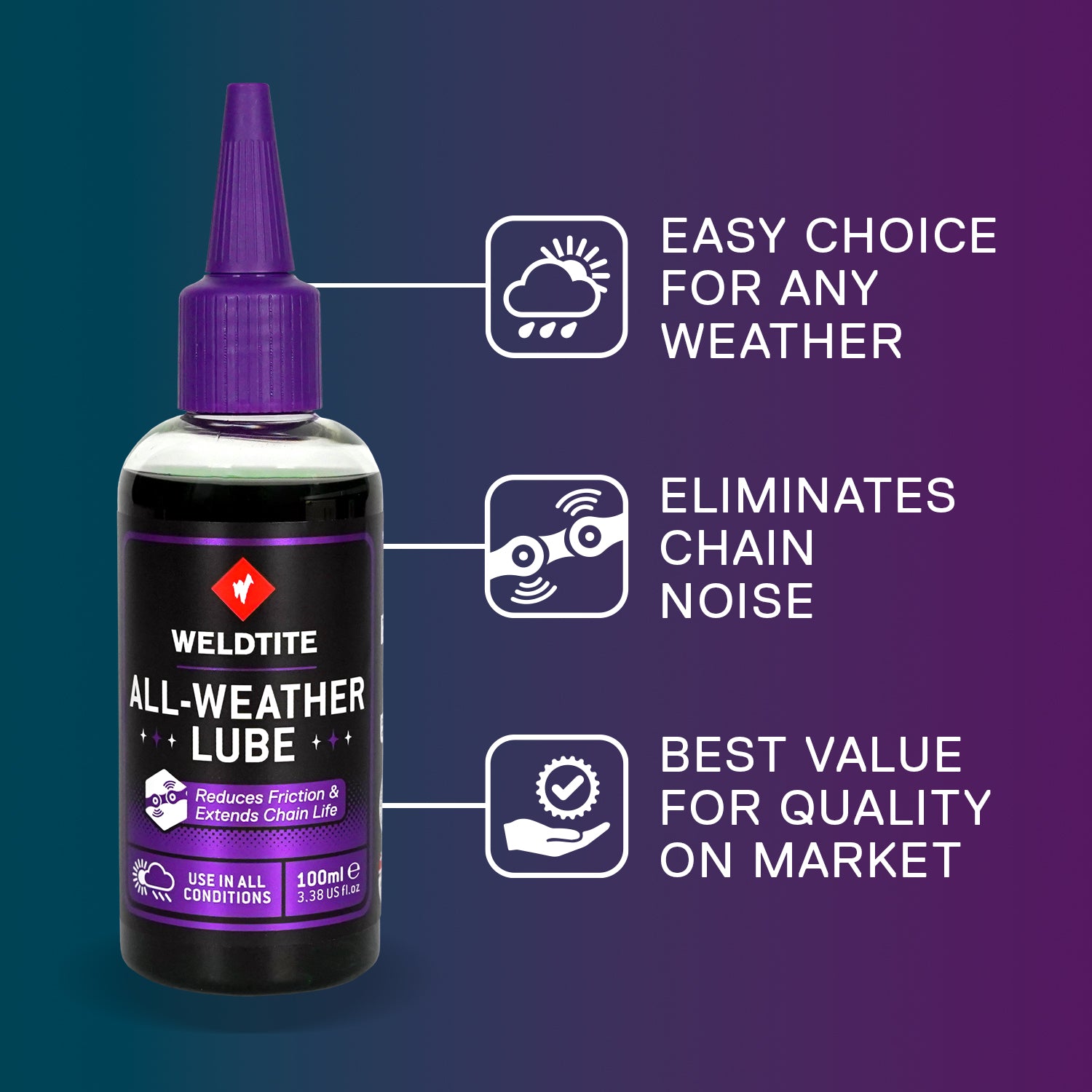 All-weather Lube