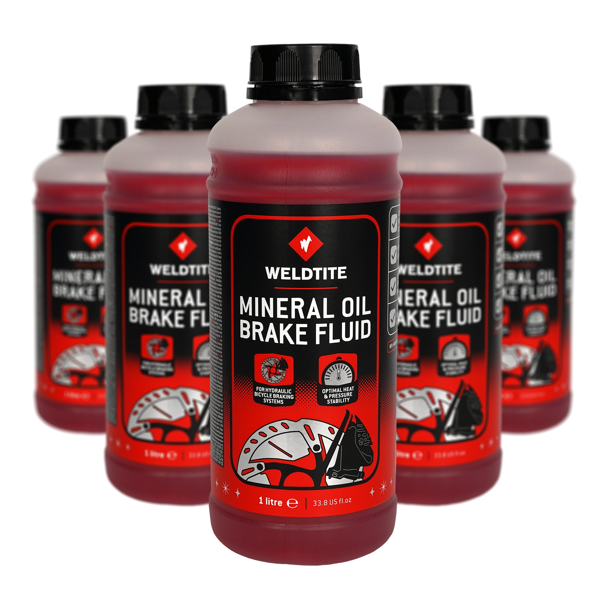 Mineral Oil Brake Fluid