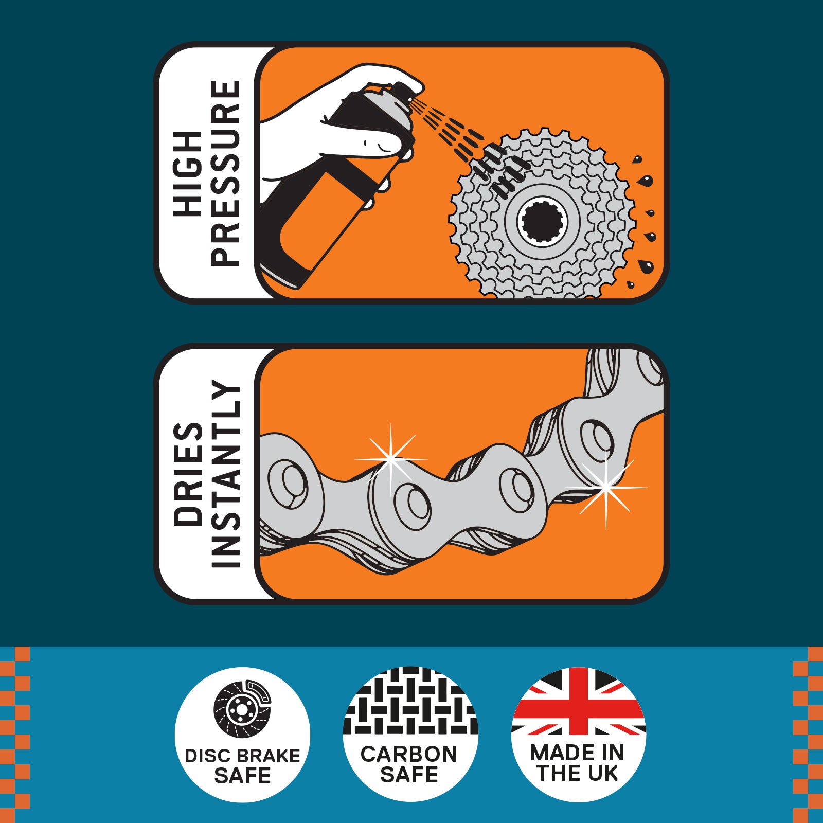 Jet Blast Degreaser (500ml)