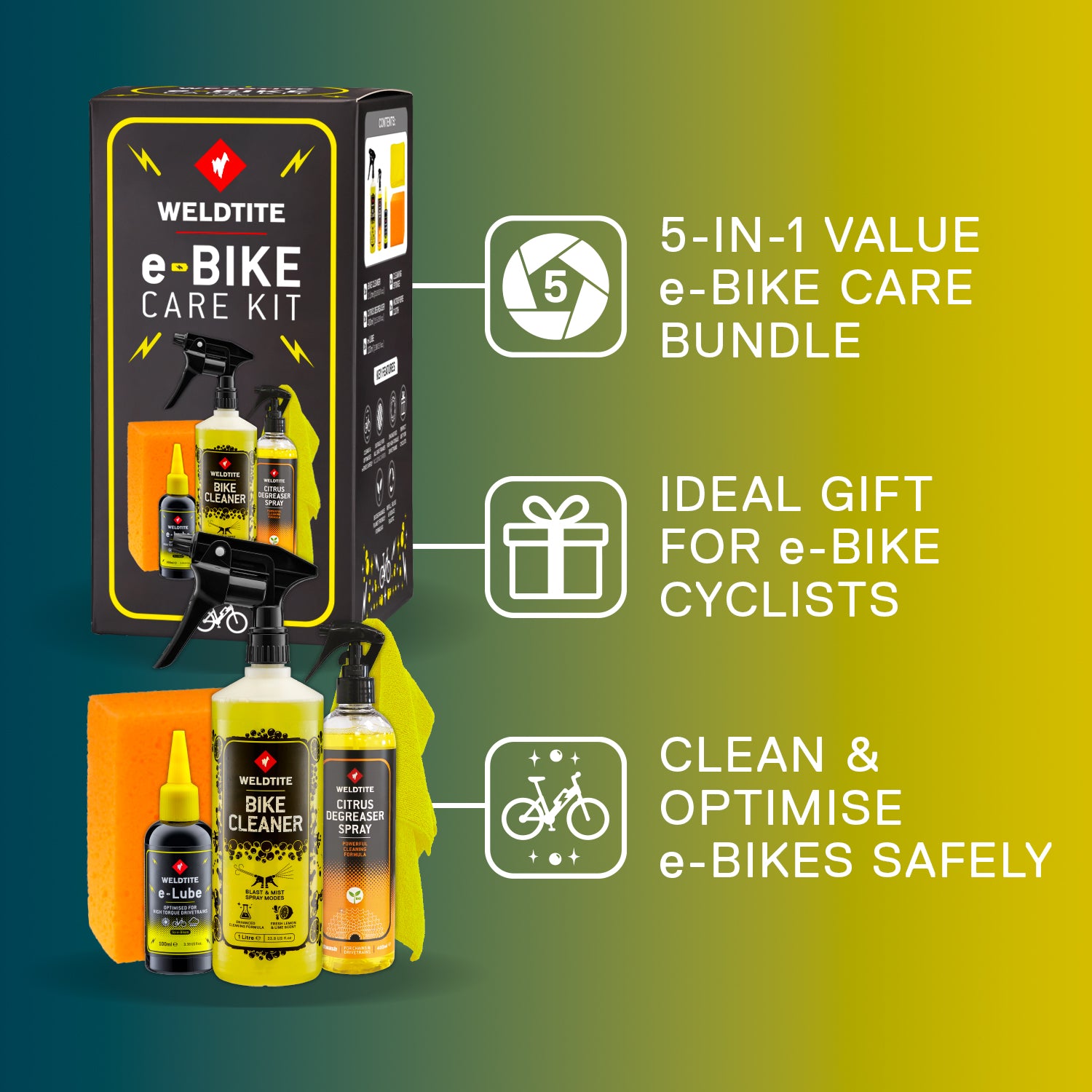 e-Bike Care Kit