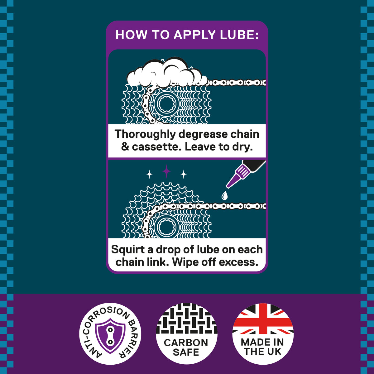 All-weather Lube