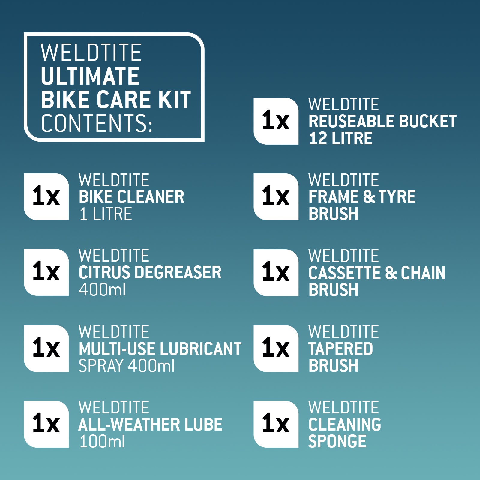 Ultimate Bike Care Kit