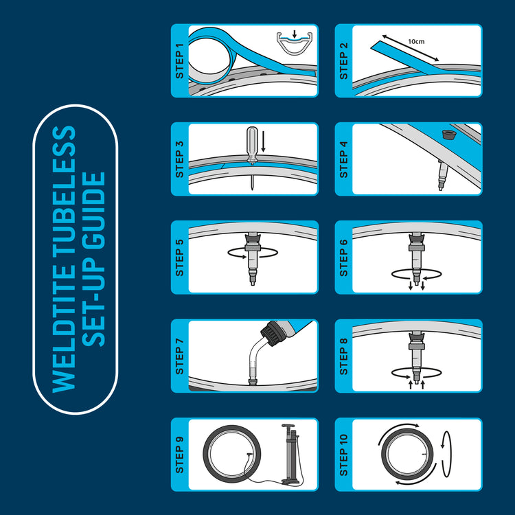 Tubeless Sealant