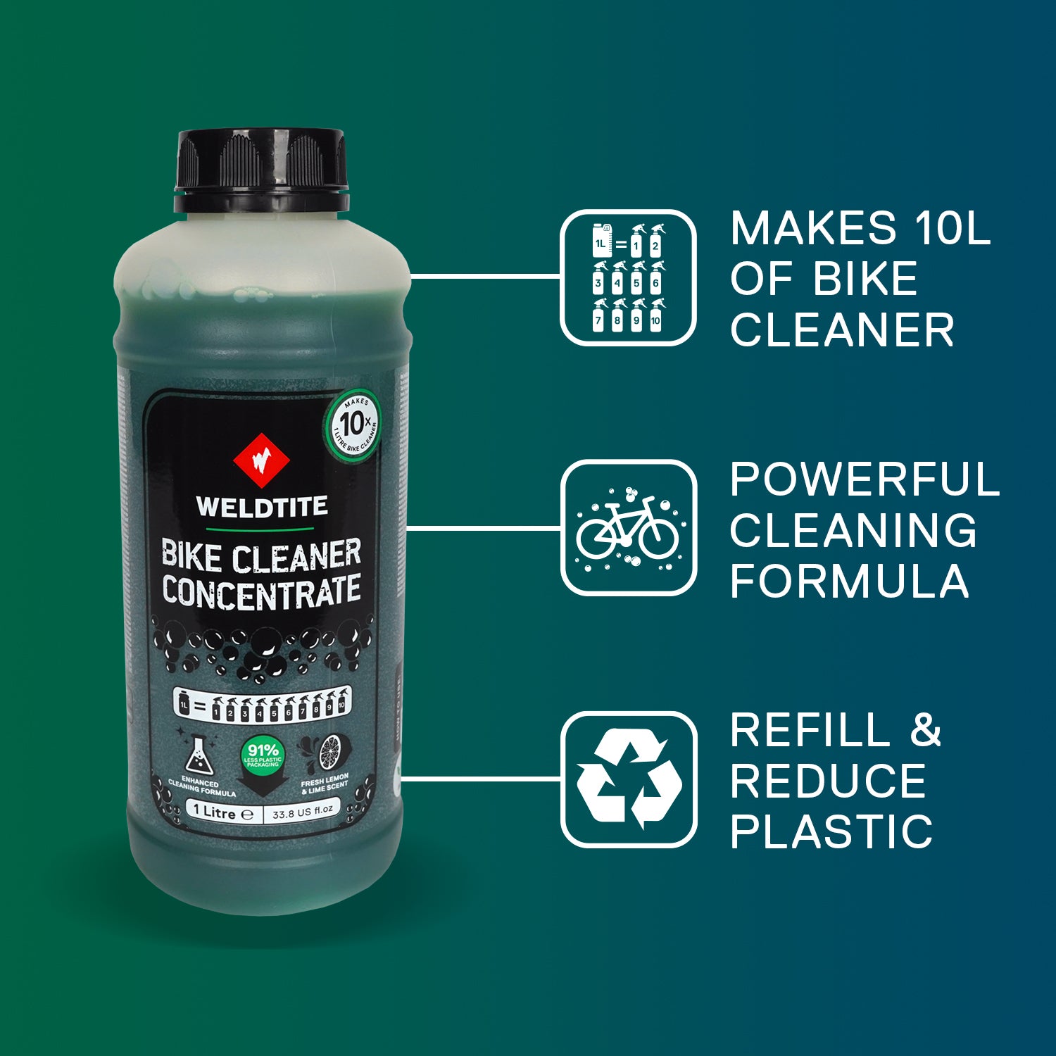 Bike Cleaner Concentrate (1L)