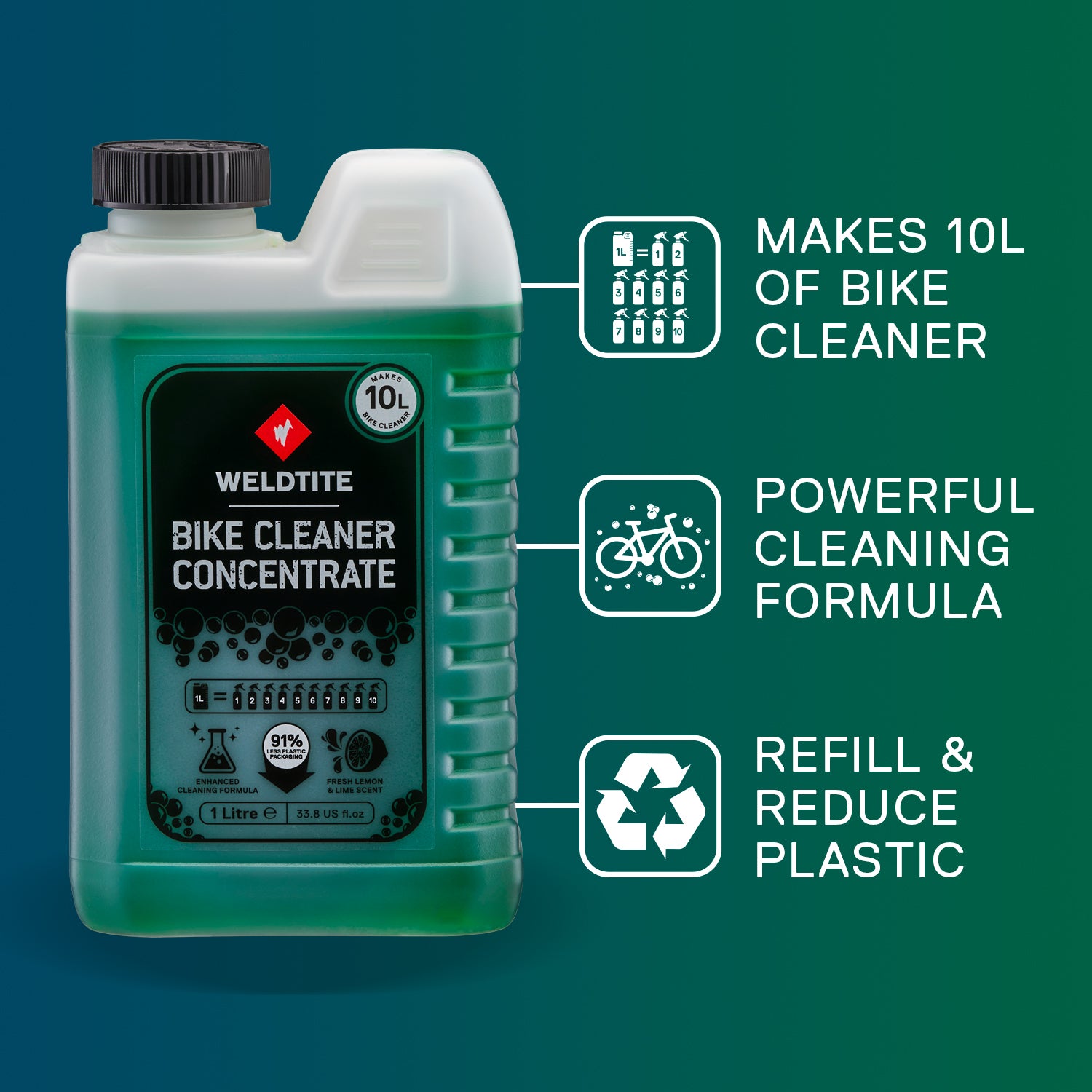 Bike Cleaner Concentrate (1L)