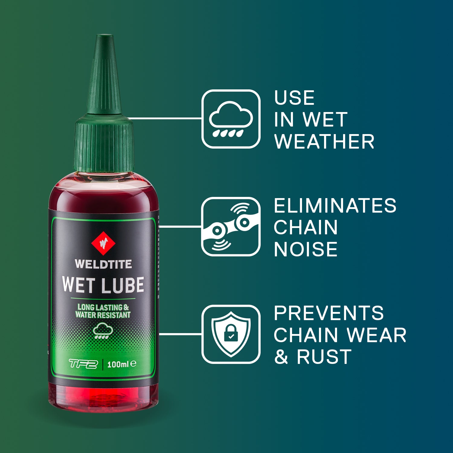 Wet Lube